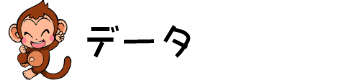 データ
